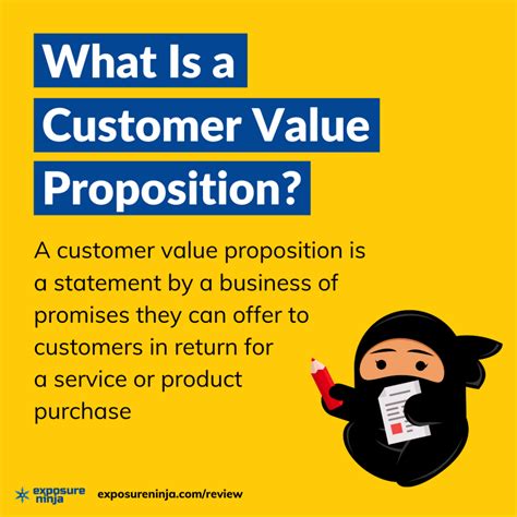 Determining a Bank's Customer Value Proposition based on .